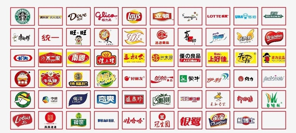 食品企業(yè)
